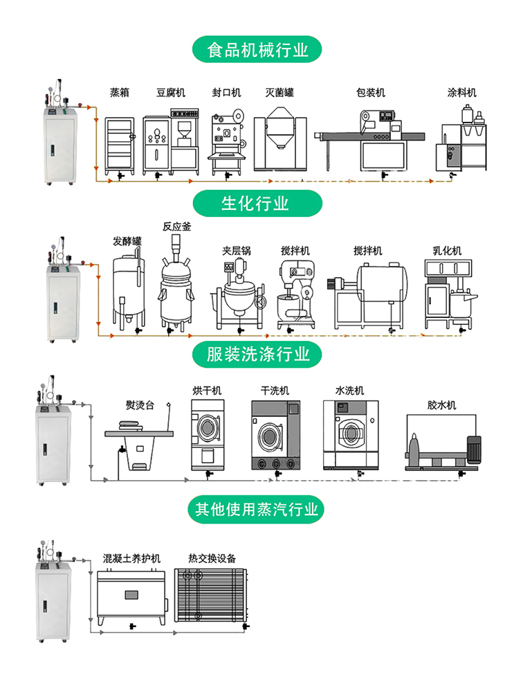 3.5KW电磁蒸汽发生器_09.jpg