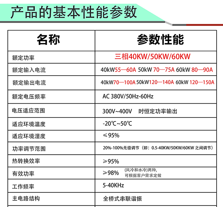 40.50.60kW详情新款控制器+加热棒_08.jpg