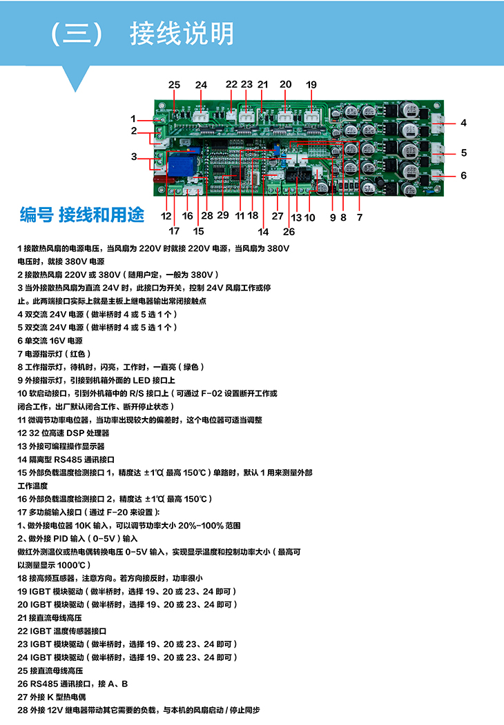 10-100KW大功率通用全桥半桥数字驱动控制板_06.jpg