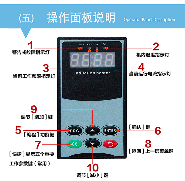 3kW控制板_10.jpg