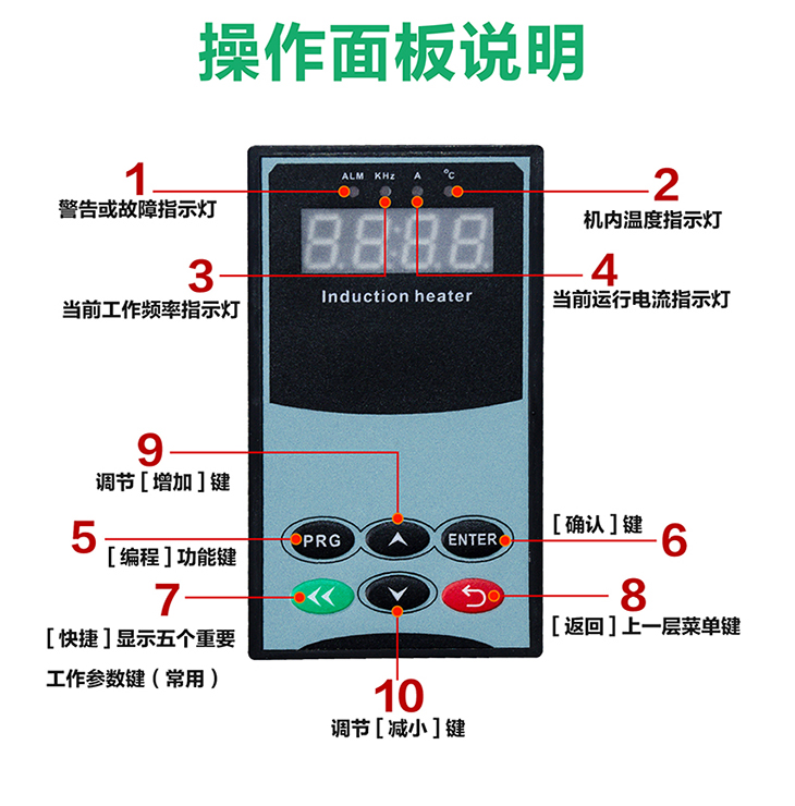 1KW-10kW单相半桥电磁驱动板_04.jpg