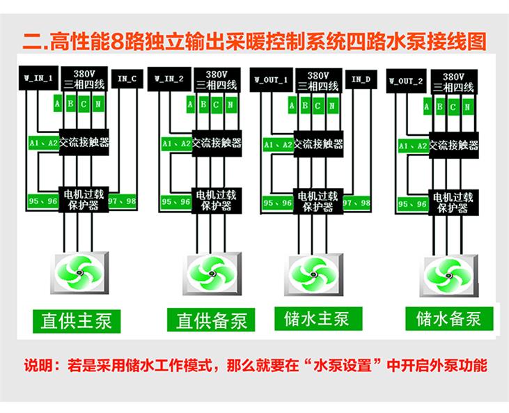 一拖八采暖板2_04.jpg