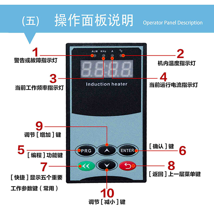 3kW控制板_10.jpg
