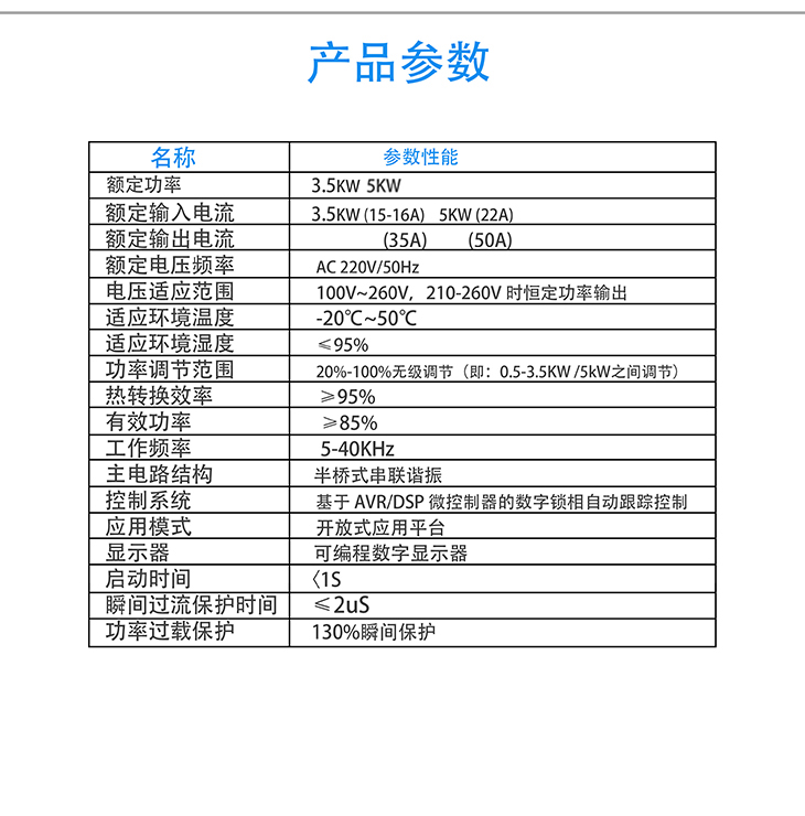 江信电磁加热控制器参数表