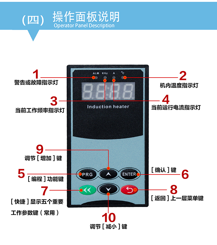 10kW-15kW控制板_07.jpg