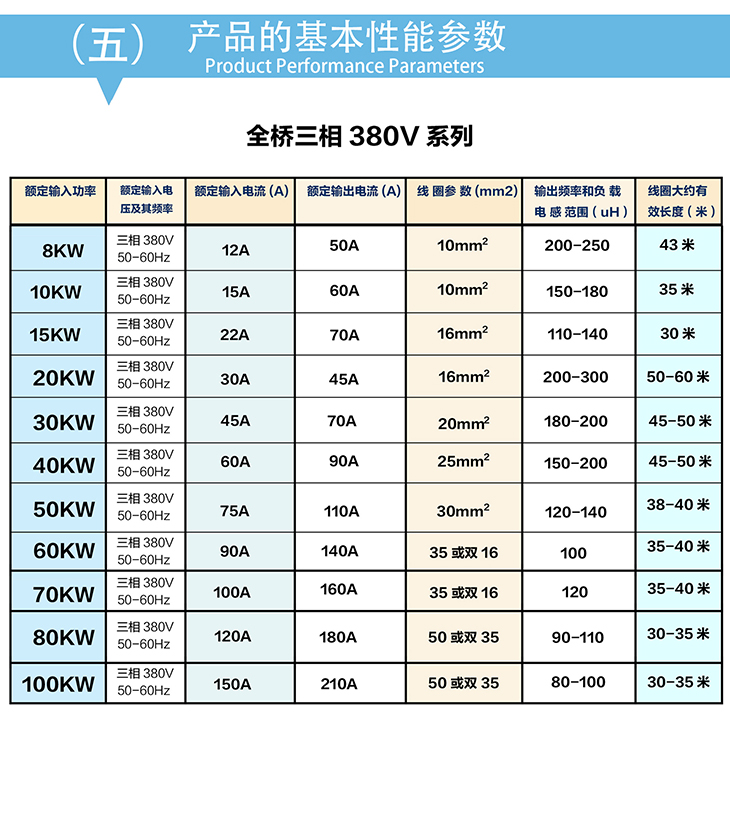 10kW-15kW控制板_08.jpg