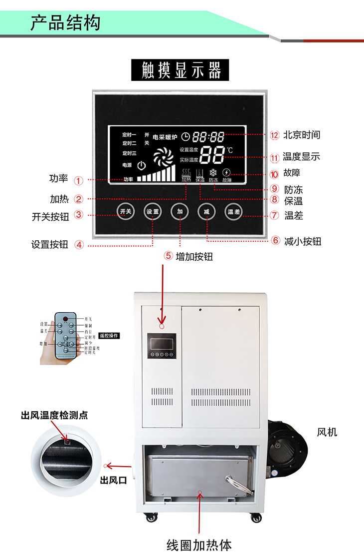 8kW10-15热风炉_06.jpg