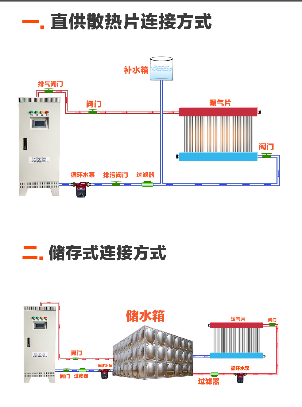 20kW30kW详情_10.jpg