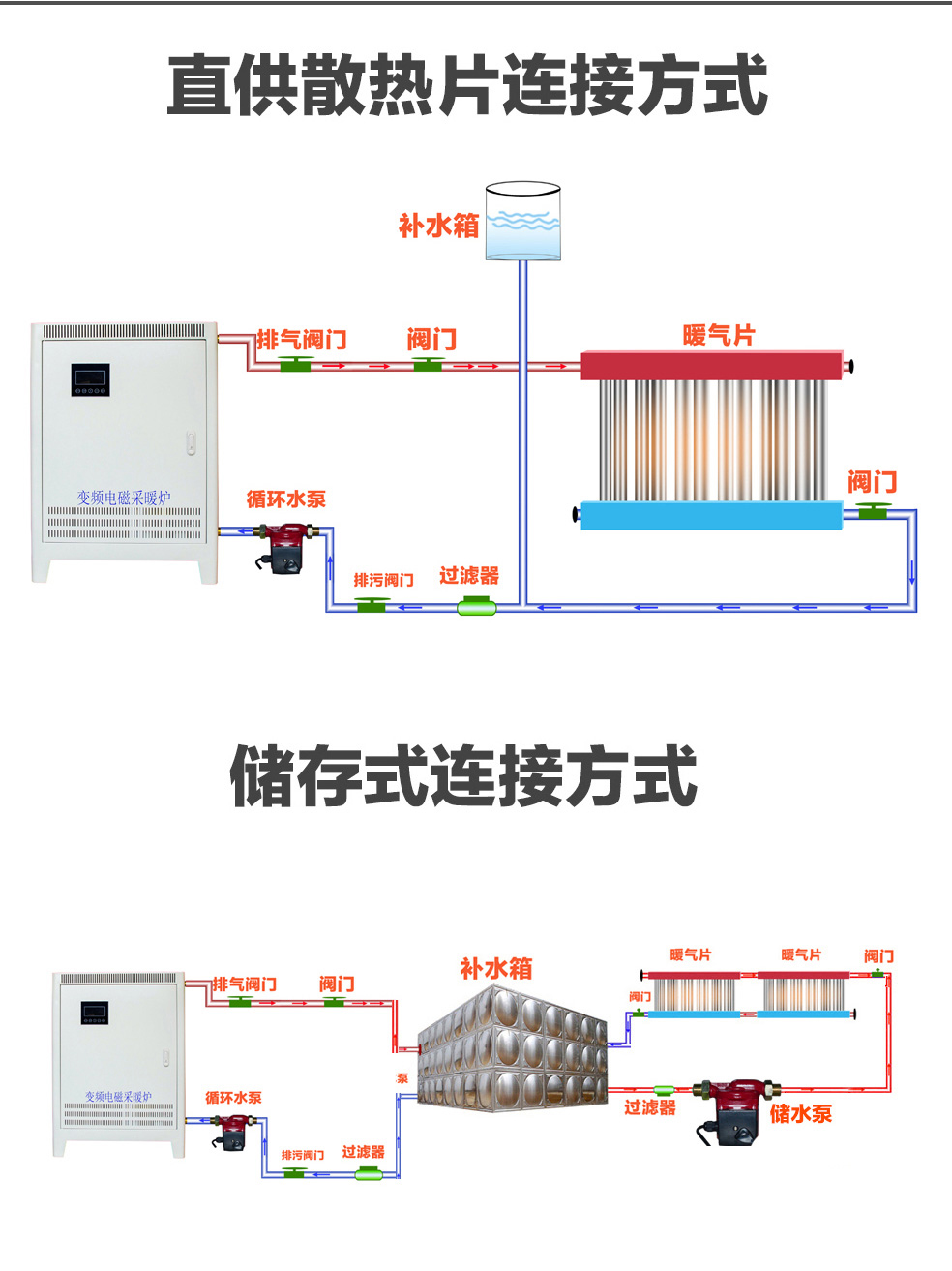 采暖炉详情-10-15kW_006.jpg