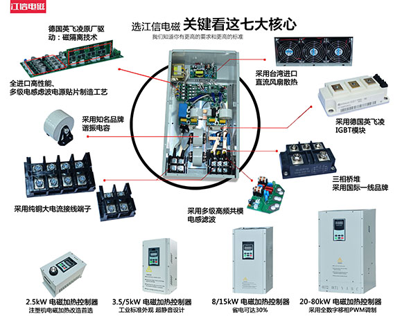 德斯达电磁4.jpg