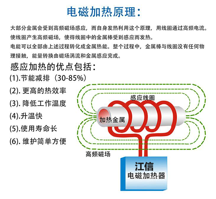 德斯达电磁或将揭开5G时代在电能替代领域的帷幕！.png